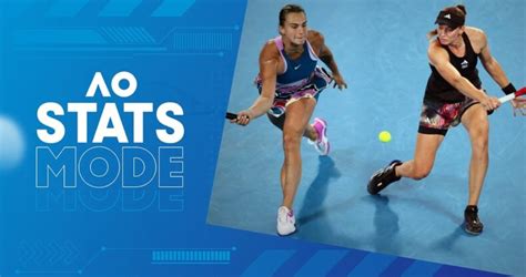 australian open 2023 live|Australian Open 2023 final LIVE: Elena Rybakina v Aryna Sabalenka  .